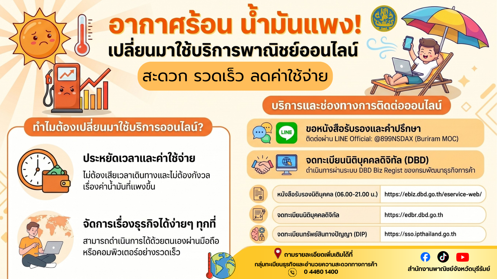 อากาศร้อน น้ำมันแพง เปลี่ยนมาใช้บริการพาณิชย์ออนไลน์ สะดวก รวดเร็ว ลดค่าใช้จ่าย